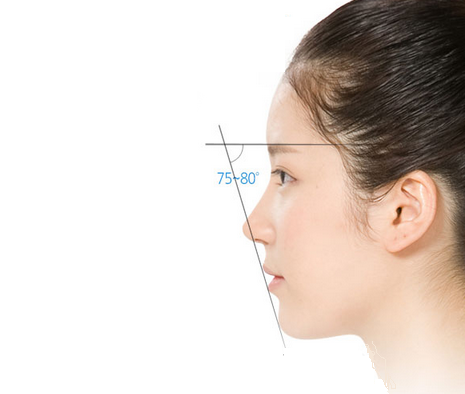 Khắc phục cằm ngắn, cằm lẹm bằng cách nào